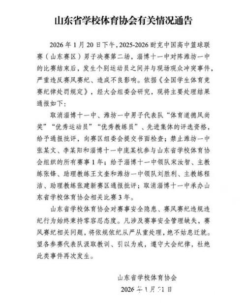 中国高中篮球联赛山东赛区冲突事件处罚结果公布 中国高中篮球联赛山东赛区冲突事件处罚结果公布