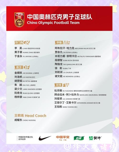U23亚洲杯中国队23人名单公布
