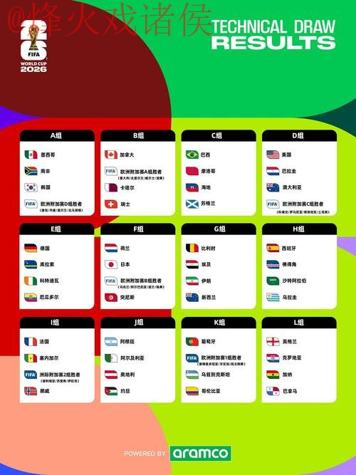 2026世界杯投注安全指南