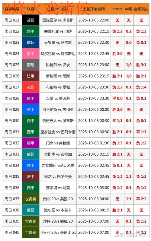 全面解析世界杯盘口在线投注策略