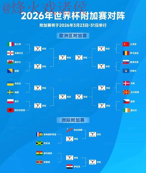 实时更新世界杯预测信息与在线访问新链接