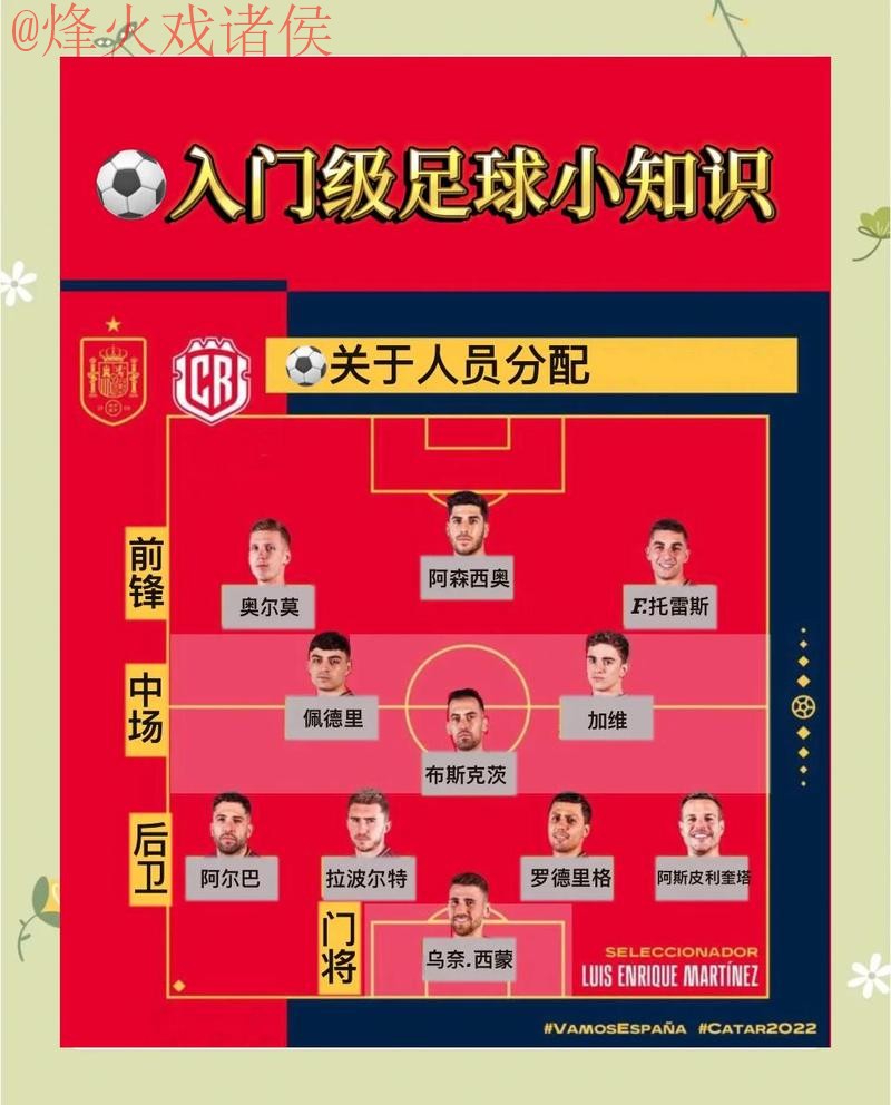 如何实现世界杯预测的安全和最佳策略 如何实现世界杯预测的安全和最佳策略